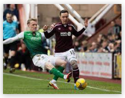 The Football teams of Edinburgh