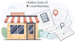 Branding Costs for Small Businesses May 2025