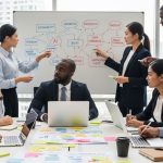 A diverse business team gathered around a table, brainstorming innovation ideas with sticky notes and a whiteboard